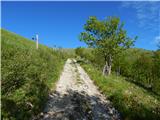 Cerkno - Porezen
